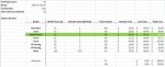 Octane boost spreadsheet.JPG